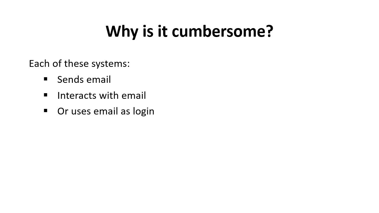 Why is it cumbersome? Each of these systems sends email​; Interacts with email​, or uses email as login