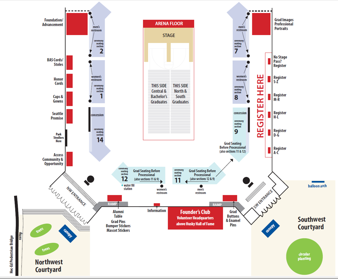 Map of Alaska Airlines Arena Concourse for Commencement. Right side of map represents the south part of the concourse with the main check-in registration area. Left side of map represents the north part of the concourse. The Northwest Entrance is at lower left. Just off the entrance to the immediate right are an accessible ramp. Along the north concourse are tables for the following: Access, Community, and Opportunity, Seattle Promise, Cap, Gown, Honor Cords, Bachelor's Stoles; Foundation/Advancement ; as well and accessible restrooms. In the center is the entrance to the arena. Lower left, close to the Northwest Entrance is ceremony seating section 12 which will offer grad seating before the processional (also sections 11 and 9). Close to the Southwest Entrance is ceremony seating sections 11 and 9, which will offer grad seating before the processional. Towards the top center of the map is the Arena Floor, with the Stage at the top, representing the east section of the floor. The stage is where graduates will walk across to receive their diploma covers and have their names read.