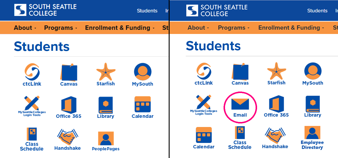 Left: Screen capture of the South "Students" menu with the icons prior to the change (no email icon present) Right: Screen capture of the South "Students" menu with the icons after to the change with an email icon (circled) present along with and Office 365 icon